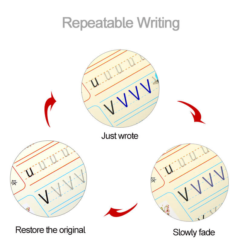 Reusable copybooks for calligraphy